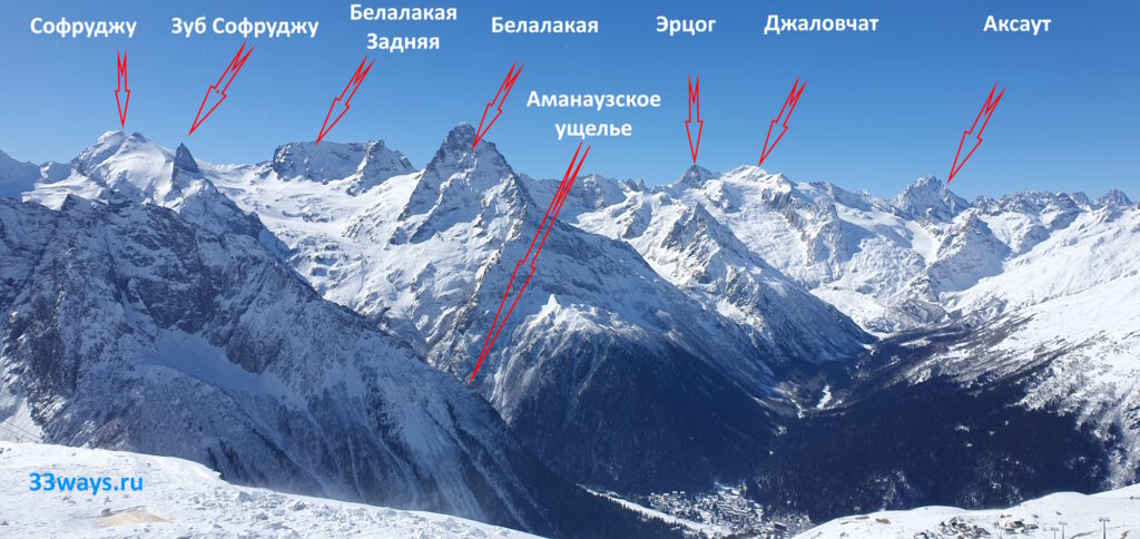 Фото с подписанными вершинами Домбай