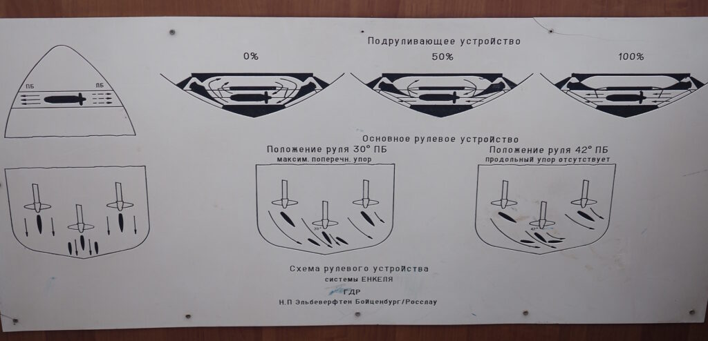 система Енкеля