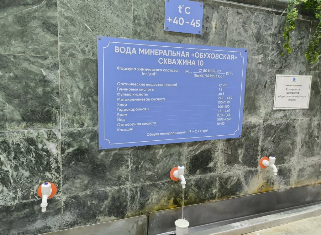 Состав минеральной воды Обуховская